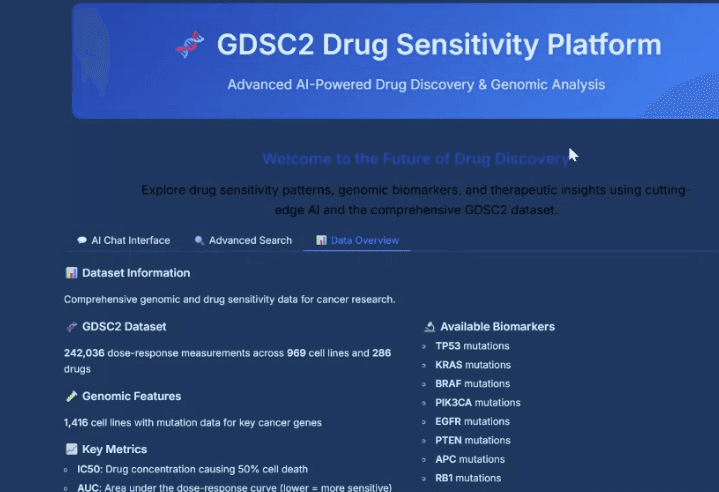 GDSC2-Biomarker